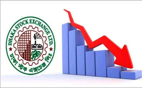 আইনি জটিলতায় আটকে আছে পুঁজিবাজারের হাজার কোটি টাকার জরিমানা